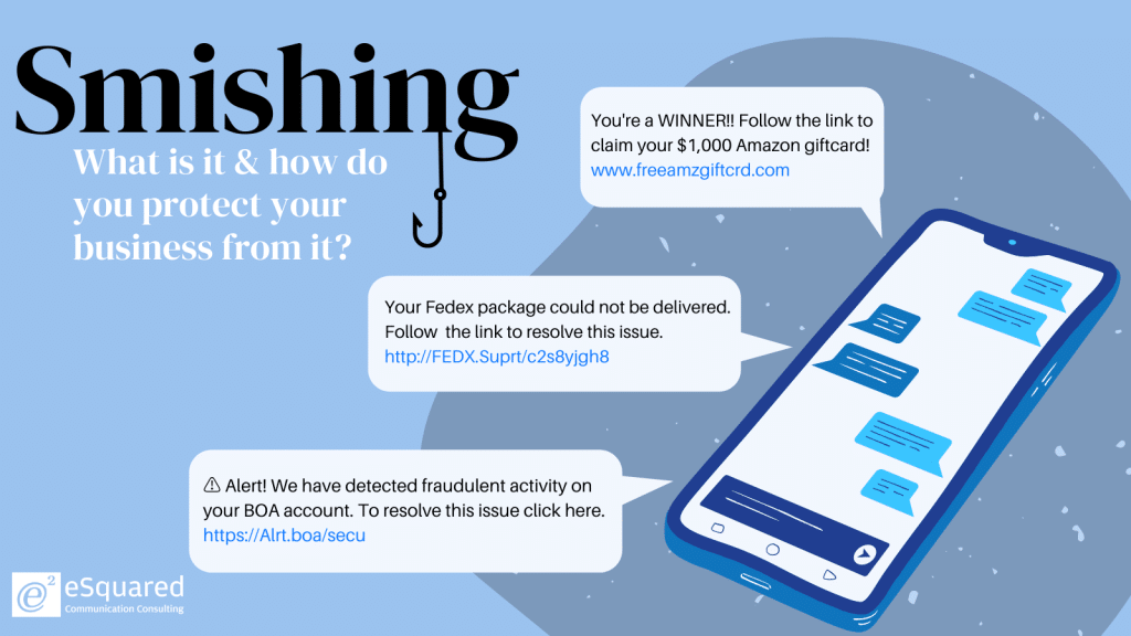 Smishing Process What is SMishing? - e2cc