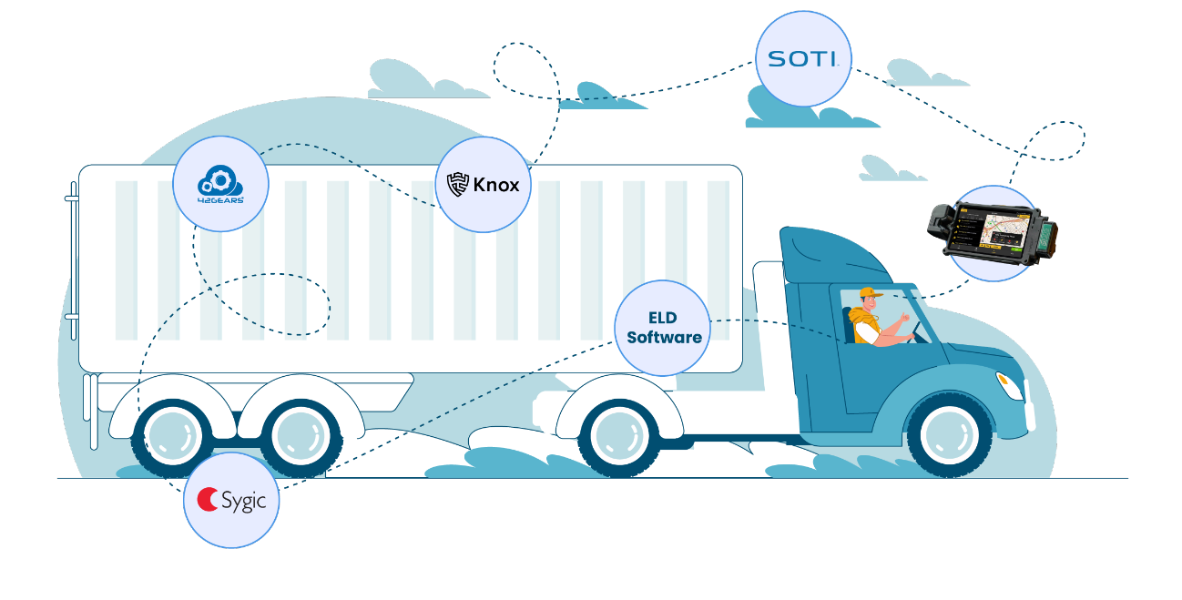 Transpo-Infographics final