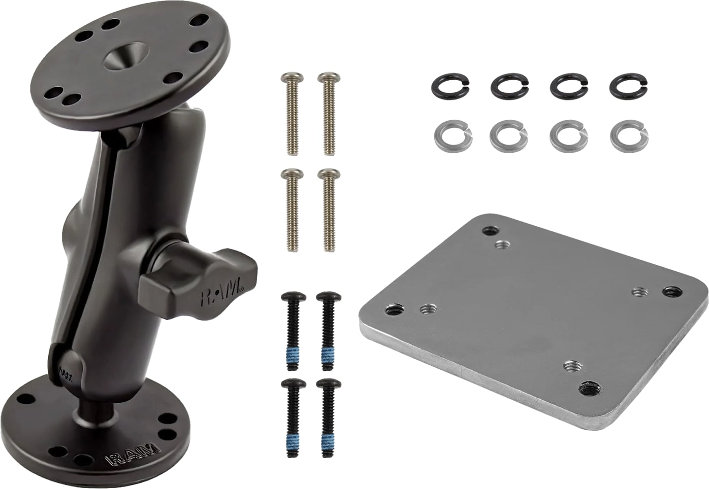 RAM Mount & backplate